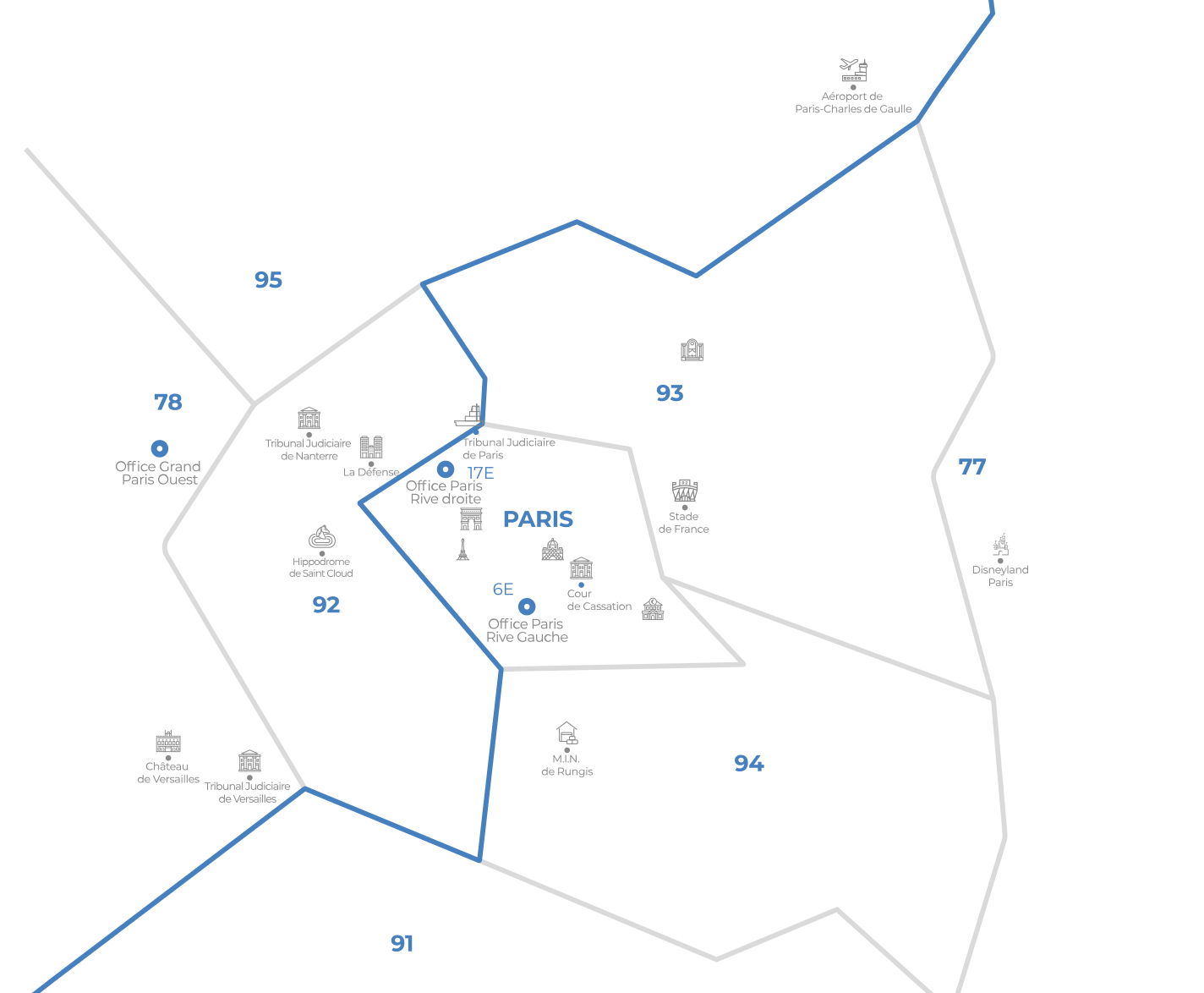 carte comp�tence